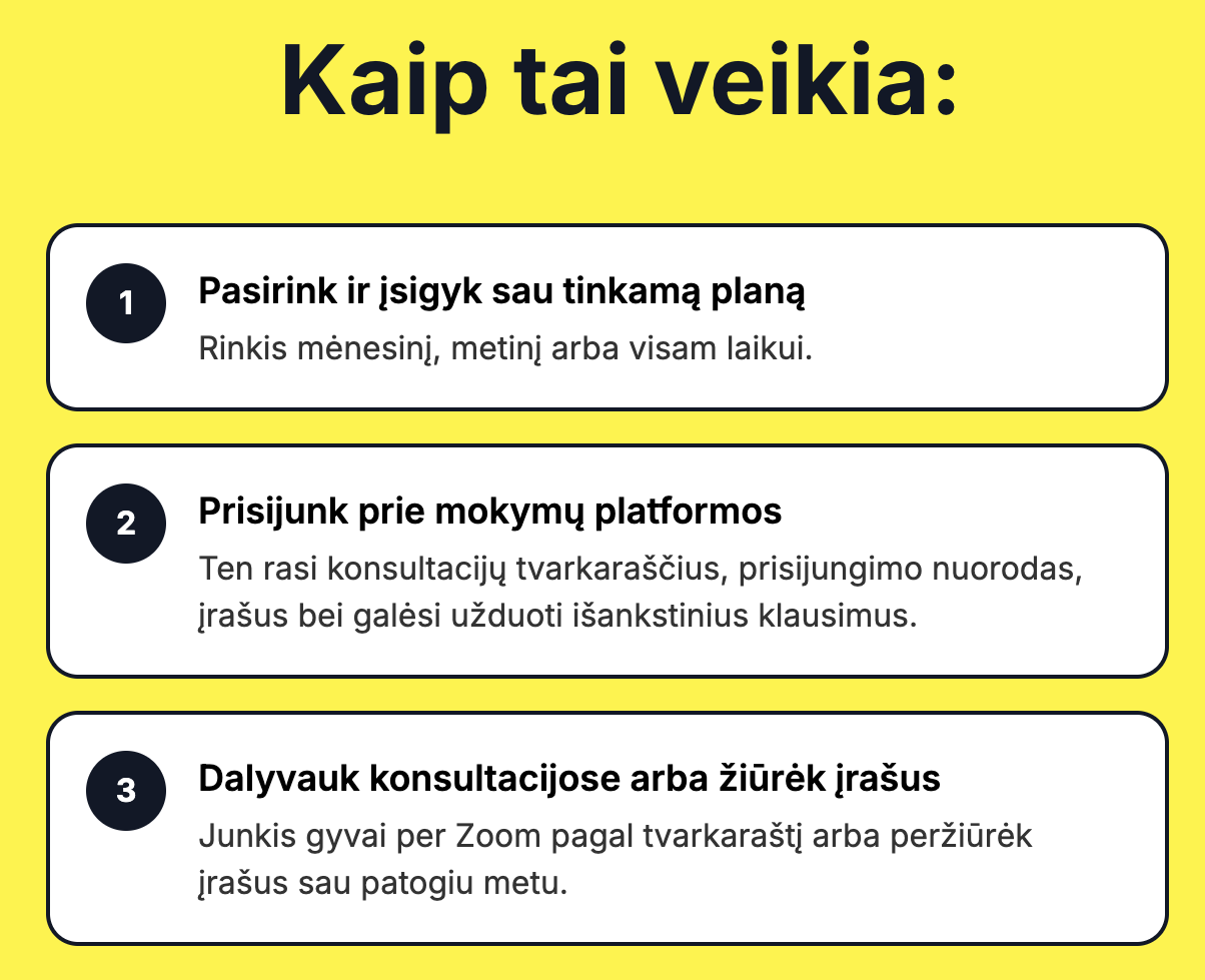 noriu daugiau lektoriai ekspertai verslo konsultacijos